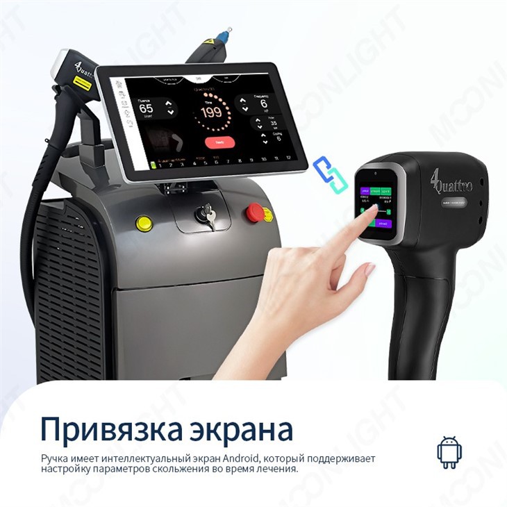 Лазерная стрижка Малайзии