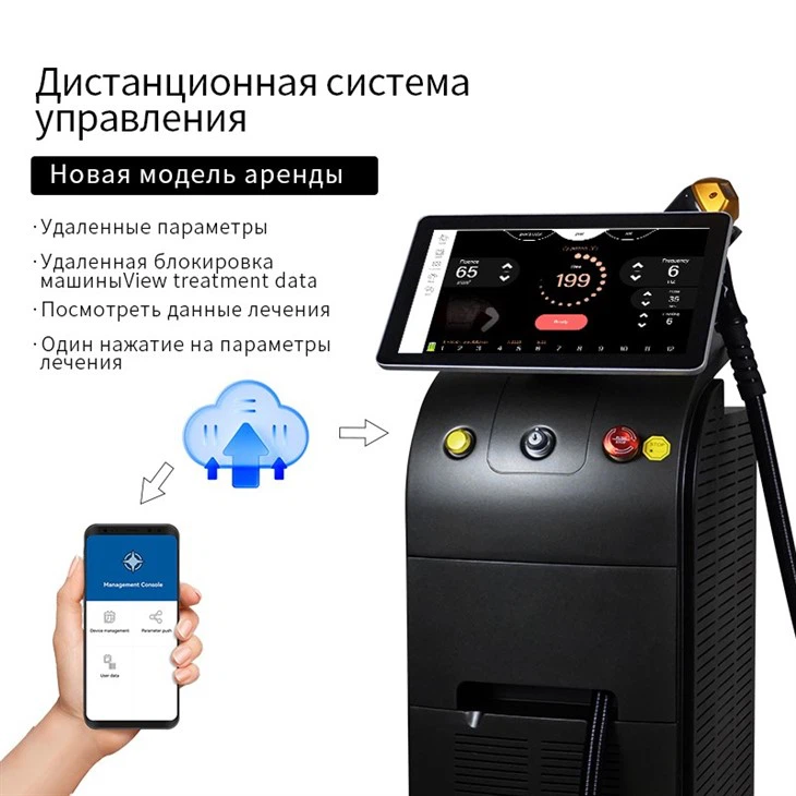 Лазерная стрижка цена